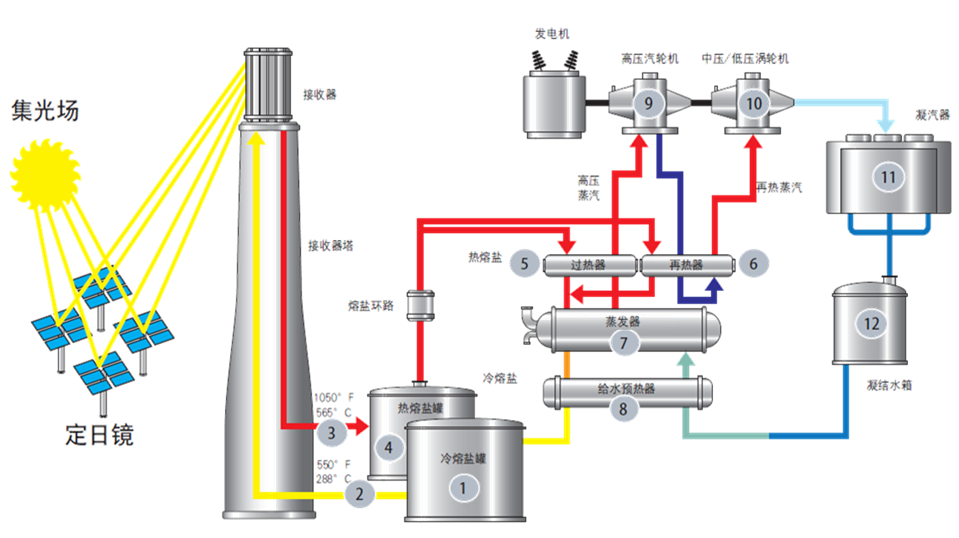 威尼斯(886699-WNS认证)有限公司官网