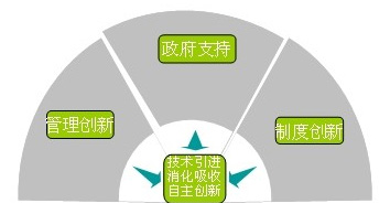 威尼斯(886699-WNS认证)有限公司官网