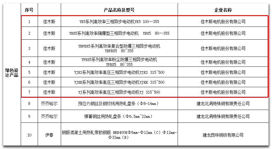威尼斯(886699-WNS认证)有限公司官网