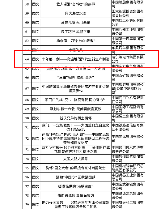 威尼斯(886699-WNS认证)有限公司官网