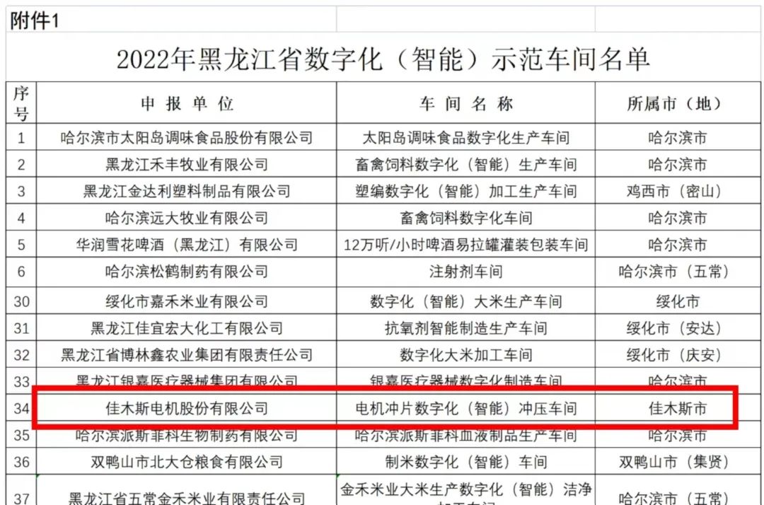 威尼斯(886699-WNS认证)有限公司官网