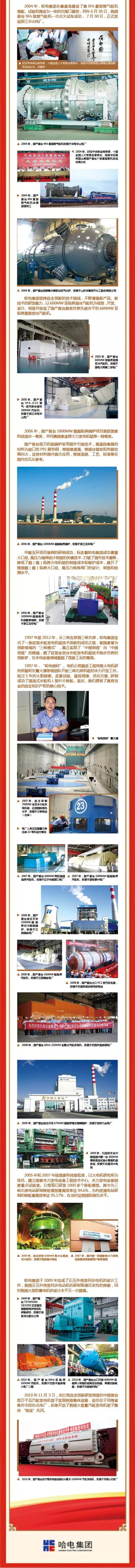 威尼斯(886699-WNS认证)有限公司官网