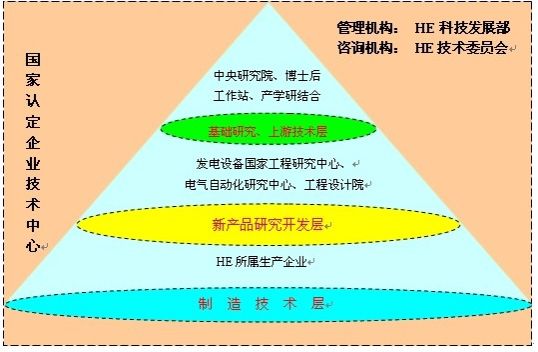 威尼斯(886699-WNS认证)有限公司官网