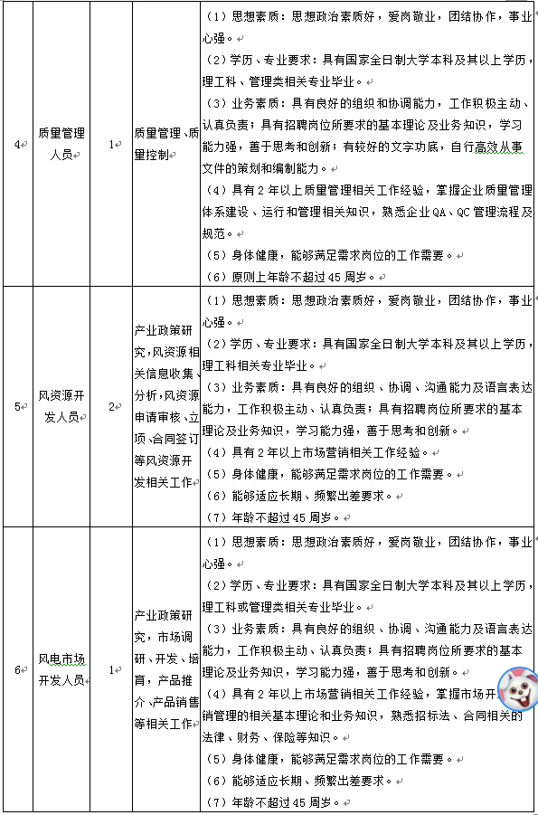 威尼斯(886699-WNS认证)有限公司官网