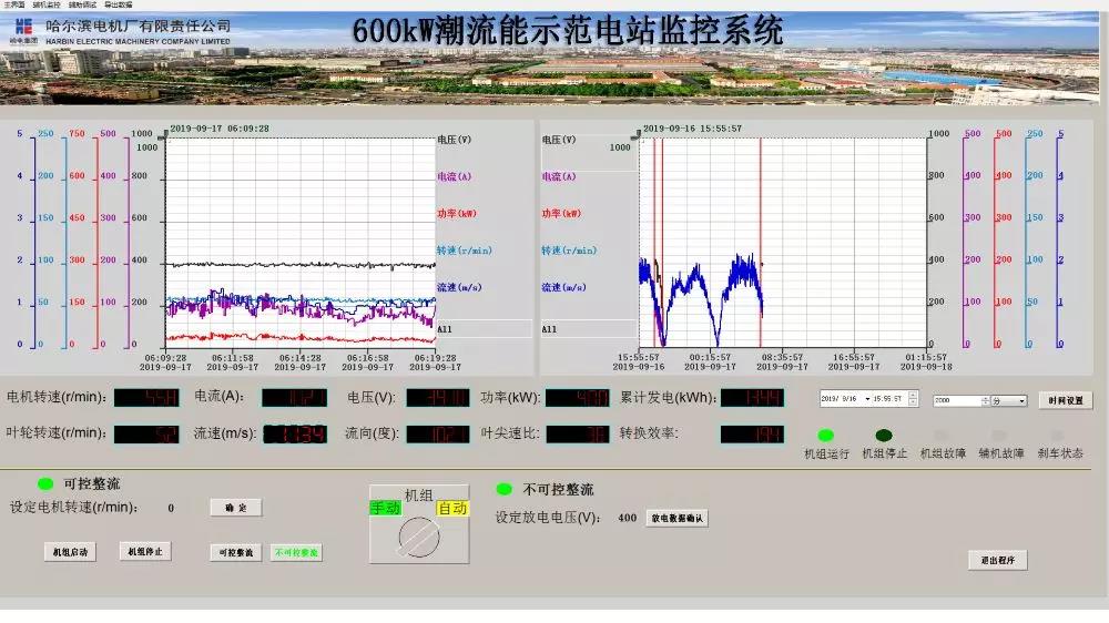 威尼斯(886699-WNS认证)有限公司官网