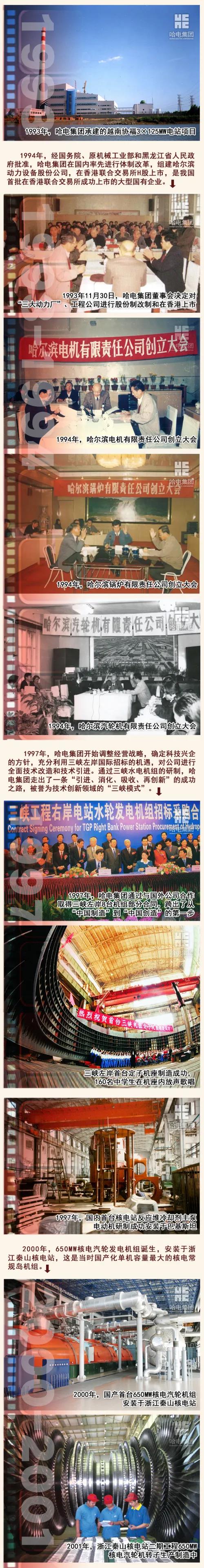 威尼斯(886699-WNS认证)有限公司官网