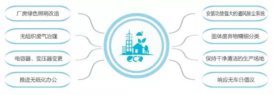 威尼斯(886699-WNS认证)有限公司官网