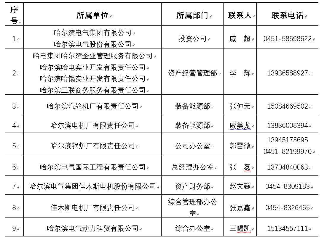 威尼斯(886699-WNS认证)有限公司官网