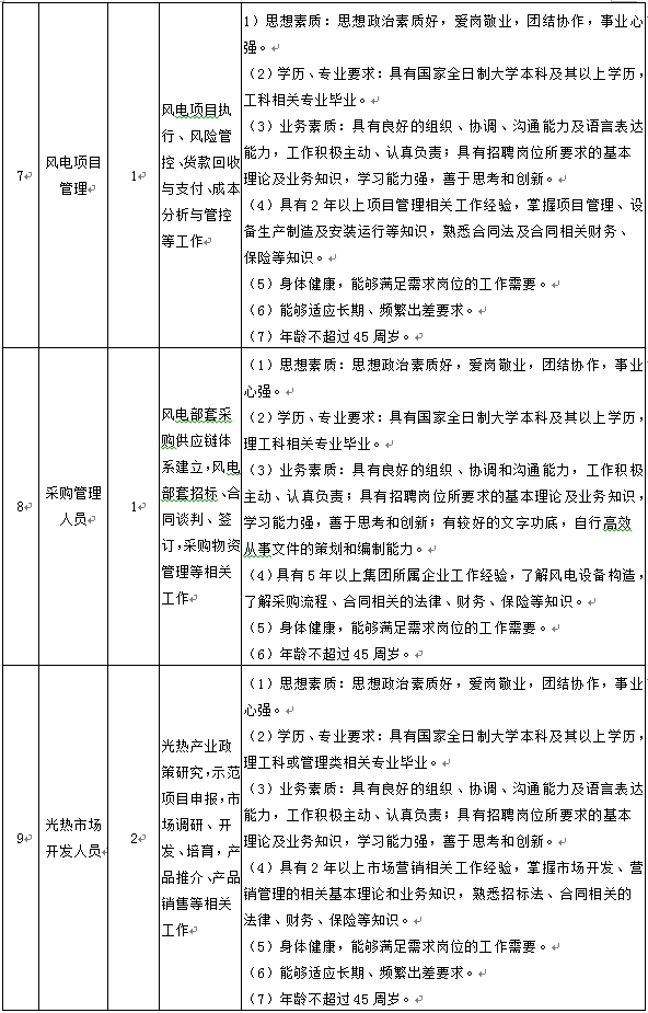 威尼斯(886699-WNS认证)有限公司官网