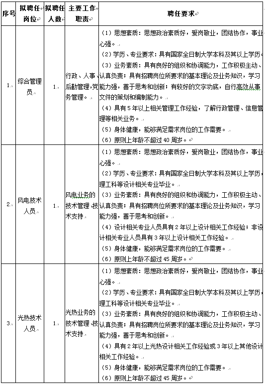 威尼斯(886699-WNS认证)有限公司官网